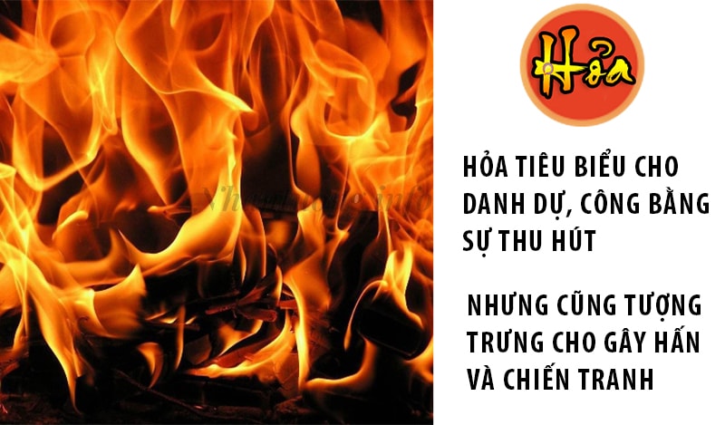 Ý nghĩa ngũ hành hỏa Ý nghĩa ngũ hành hỏa
