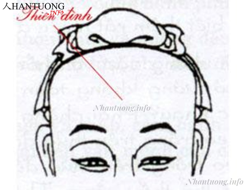 Vị trí thiên đình Vị trí thiên đình