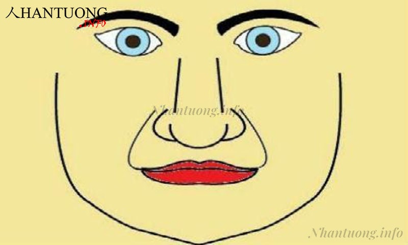 Đường pháp lệnh kéo dài vào khóe miệng Đường pháp lệnh kéo dài vào khóe miệng