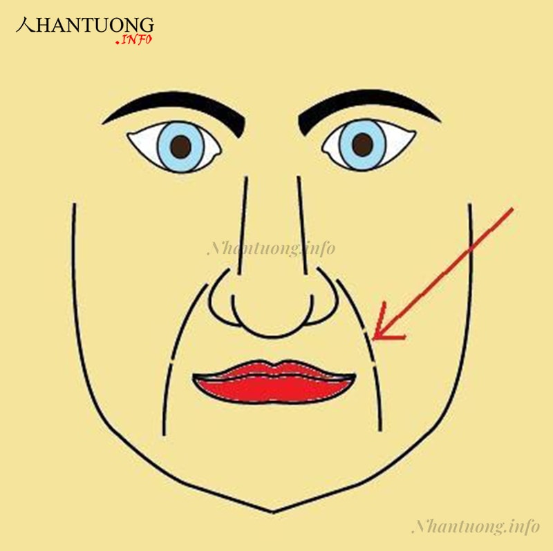 Đường pháp lệnh đứt đoạn Đường pháp lệnh đứt đoạn