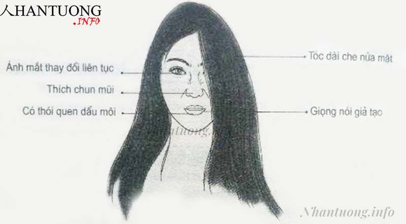 Nhận diện nhanh tướng mặt người phụ nữ 2 mặt Nhận diện nhanh tướng mặt người phụ nữ 2 mặt