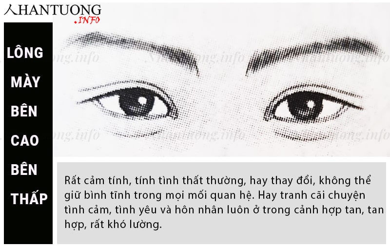 Lông mày bên cao bên thấp Lông mày bên cao bên thấp