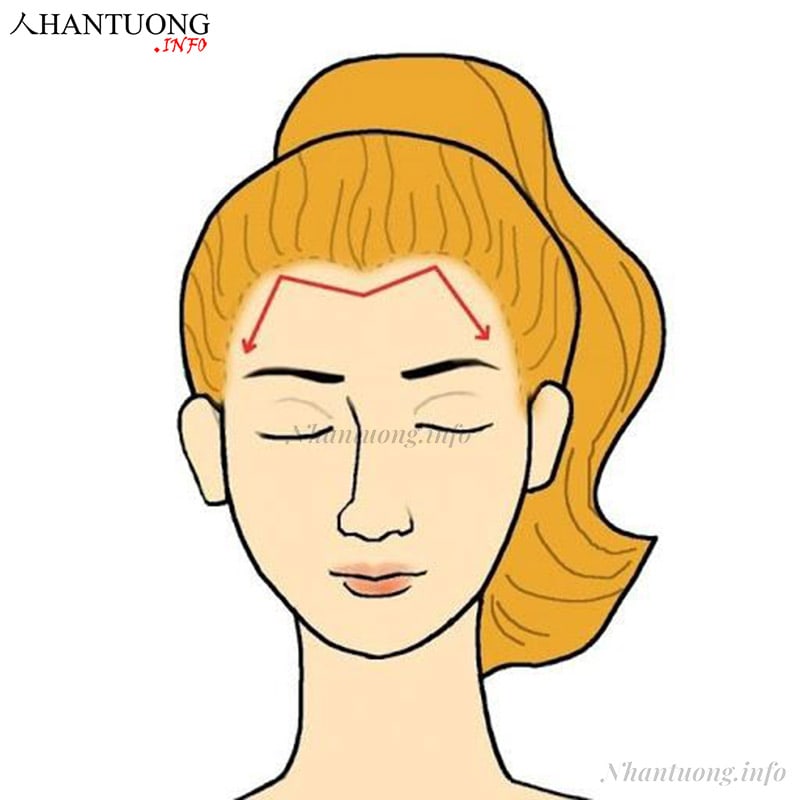 Phụ nữ có đường chân tóc hình chữ M là người có năng khiếu nghệ thuật Phụ nữ có đường chân tóc hình chữ M là người có năng khiếu nghệ thuật