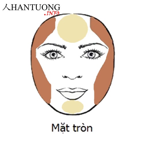 Hình dáng khuôn mặt tròn Hình dáng khuôn mặt tròn