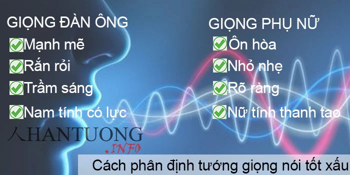 Cách xem tướng âm thanh giọng nói Cách xem tướng âm thanh giọng nói