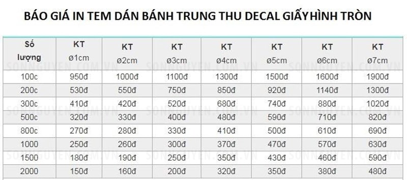 Báo giá in tem dán bánh trung thu chất liệu decal giấy hình tròn Báo giá in tem dán bánh trung thu chất liệu decal giấy hình tròn