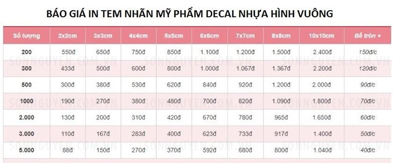 Báo giá in tem nhựa dán mỹ phẩm hình vuông Báo giá in tem nhựa dán mỹ phẩm hình vuông