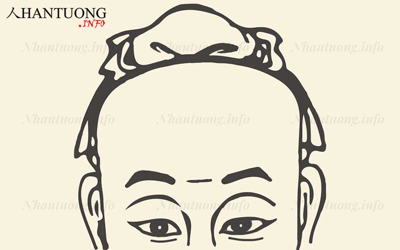 Vân huyền châm nằm ngay cung Mệnh Vân huyền châm nằm ngay cung Mệnh
