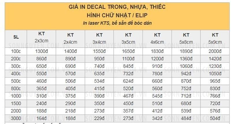 Báo giá in tem cuộn chất liệu nhựa hình chữ nhật/elip Báo giá in tem cuộn chất liệu nhựa hình chữ nhật/elip
