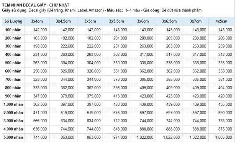 Báo giá in tem cuộn chất liệu giấy hình chữ nhật Báo giá in tem cuộn chất liệu giấy hình chữ nhật