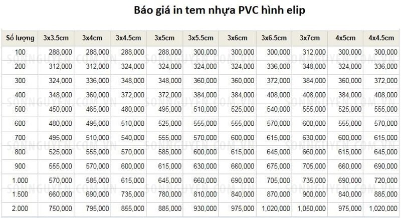 Bảng báo giá in tem nhựa PVC hình elip Bảng báo giá in tem nhựa PVC hình elip