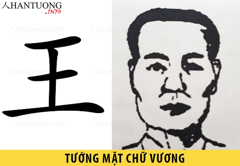 Tướng mặt hình chữ Vương Tướng mặt hình chữ Vương