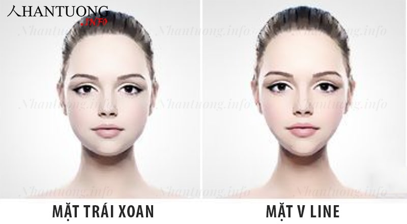 Nhận diện tướng mặt V line Nhận diện tướng mặt V line