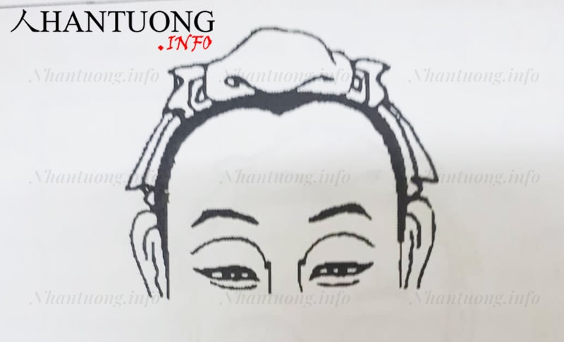 Tướng trán người đi làm ăn xa Tướng trán người đi làm ăn xa