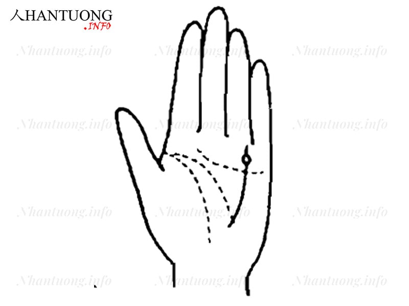 Đường chỉ tay dễ gặp cạm bẫy rơi vào cảnh khốn quẫn Đường chỉ tay dễ gặp cạm bẫy rơi vào cảnh khốn quẫn