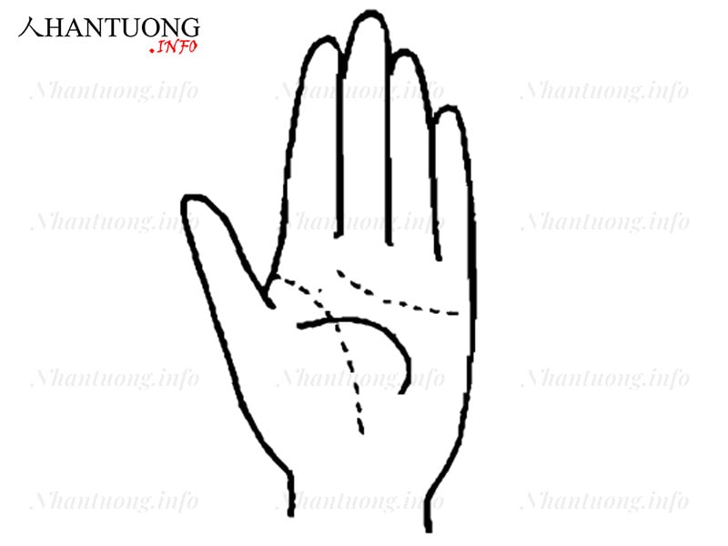 Đường chỉ tay người mê tín Đường chỉ tay người mê tín