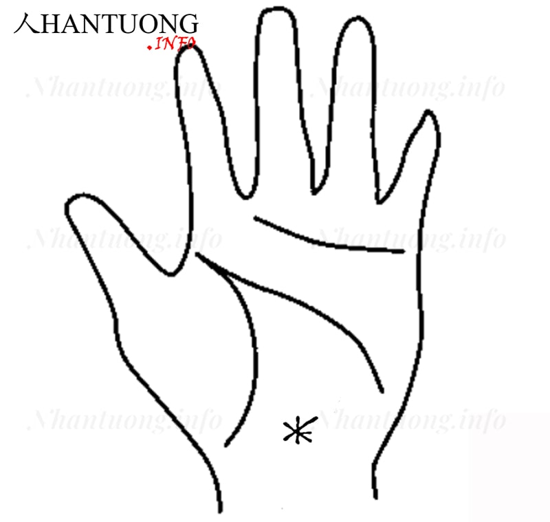 Ngôi sao trên gò Địa Ngôi sao trên gò Địa