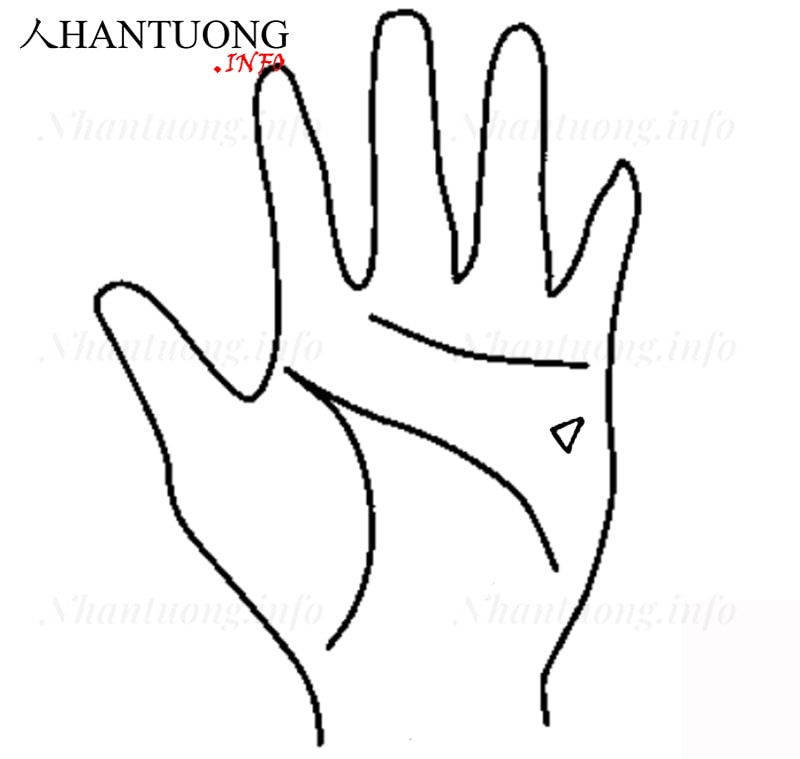 Gò Hỏa tinh âm có hình tam giác Gò Hỏa tinh âm có hình tam giác