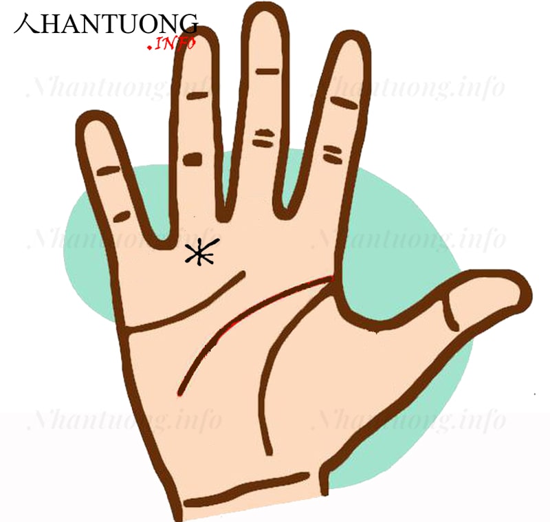 Gò Thái dương có ngôi sao Gò Thái dương có ngôi sao