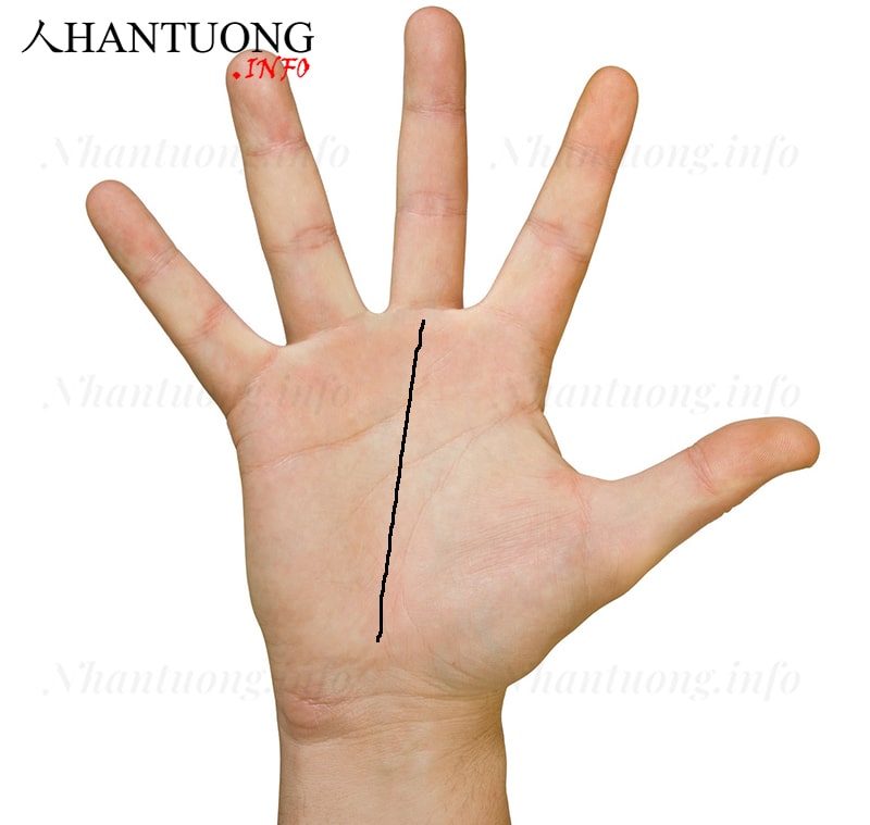 Gò Thổ tinh có một đường từ đường Vận mệnh chạy lên Gò Thổ tinh có một đường từ đường Vận mệnh chạy lên