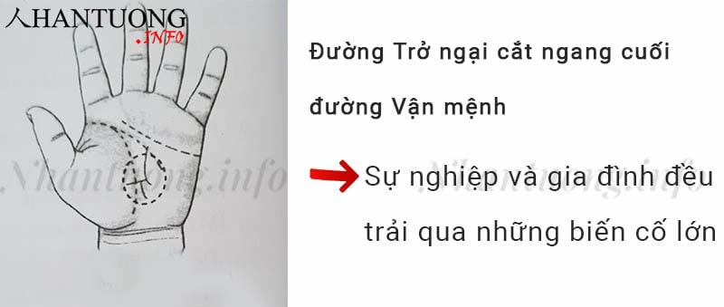 Đường Trở ngại cắt ngang cuối đường Vận mệnh Đường Trở ngại cắt ngang cuối đường Vận mệnh