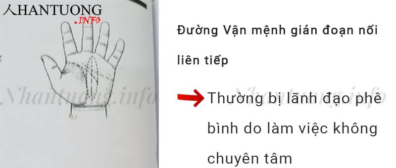Đường Vận mệnh gián đoạn nối liên tiếp Đường Vận mệnh gián đoạn nối liên tiếp