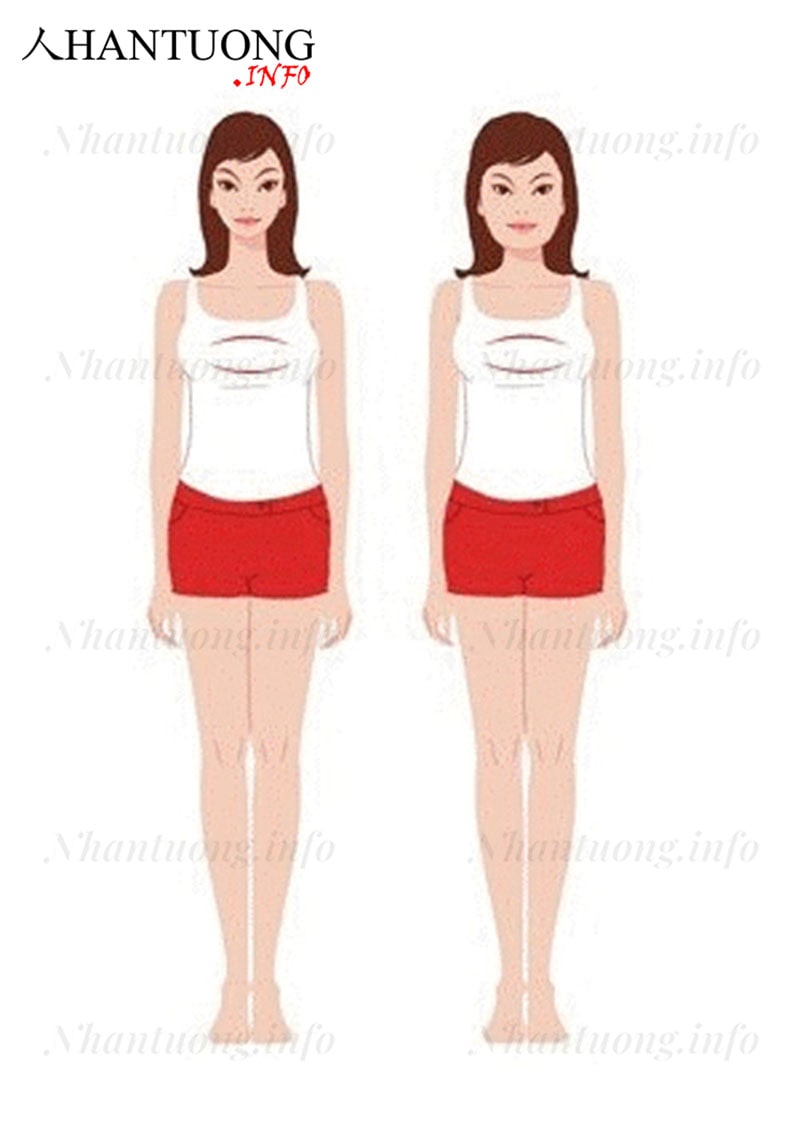 Tướng mặt nhỏ nhưng người to là tướng xấu Tướng mặt nhỏ nhưng người to là tướng xấu