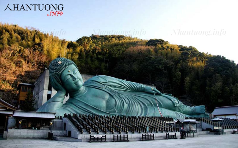 Tướng nằm khi nghỉ ngơi của Phật Tướng nằm khi nghỉ ngơi của Phật