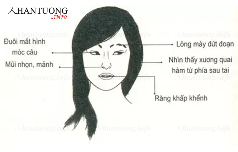 Những nét tướng xấu ở phụ nữ Những nét tướng xấu ở phụ nữ