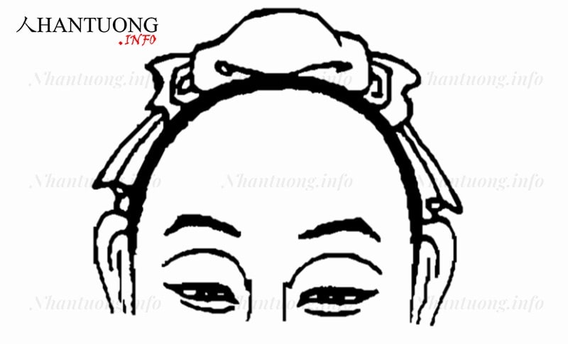 Tướng trán tiêu chuẩn đối với phụ nữ Tướng trán tiêu chuẩn đối với phụ nữ