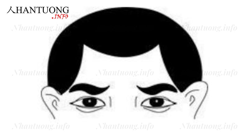 Đàn ông trán chữ sơn Đàn ông trán chữ sơn