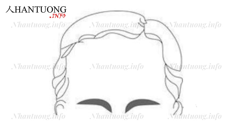 Đàn ông trán có thế Đàn ông trán có thế