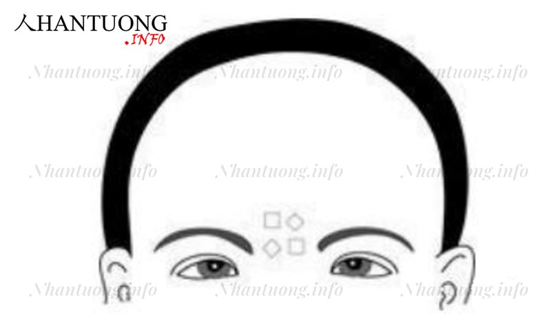Đàn ông trán có ấn Đàn ông trán có ấn